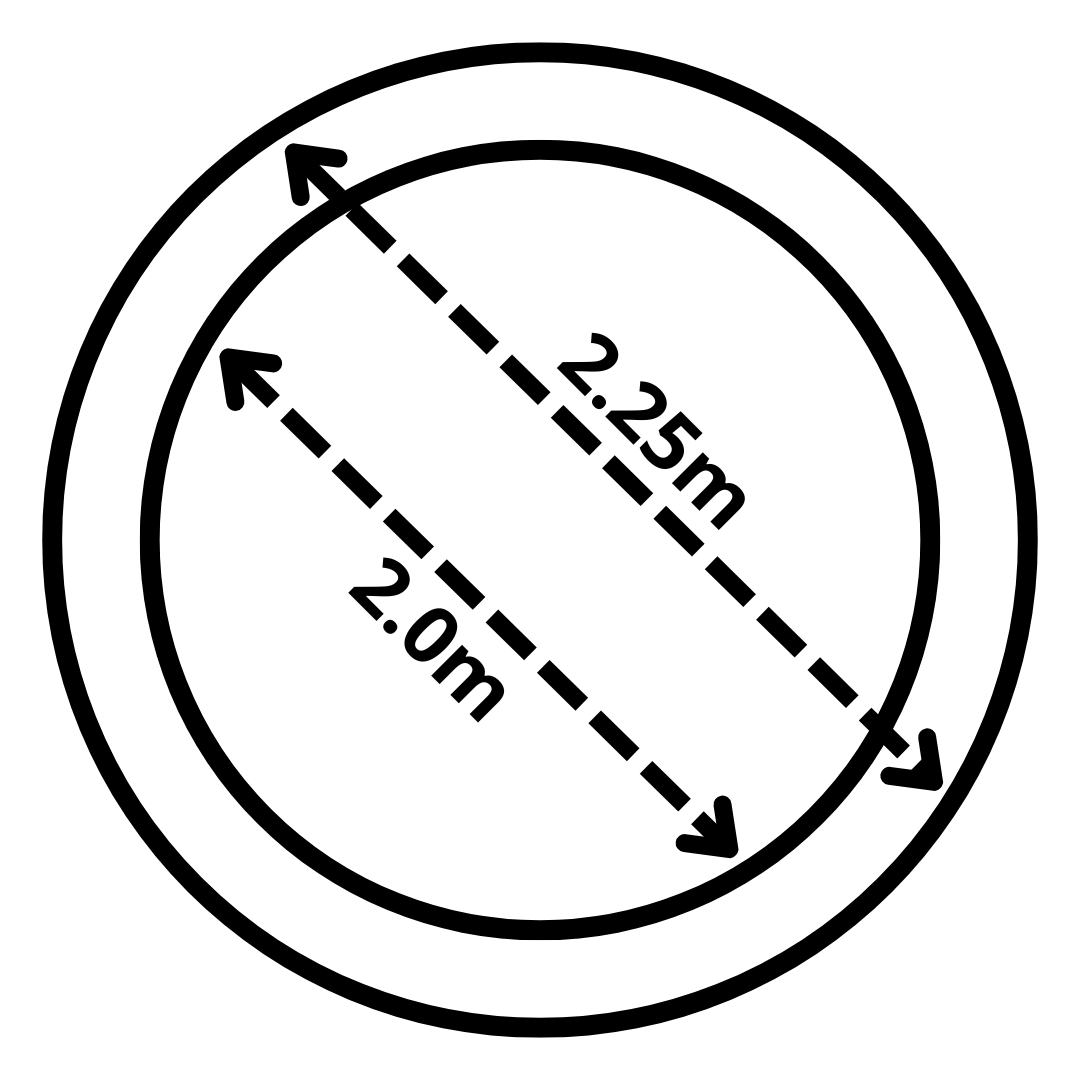 2,0 m vnútorný / 2,25 m vonkajší